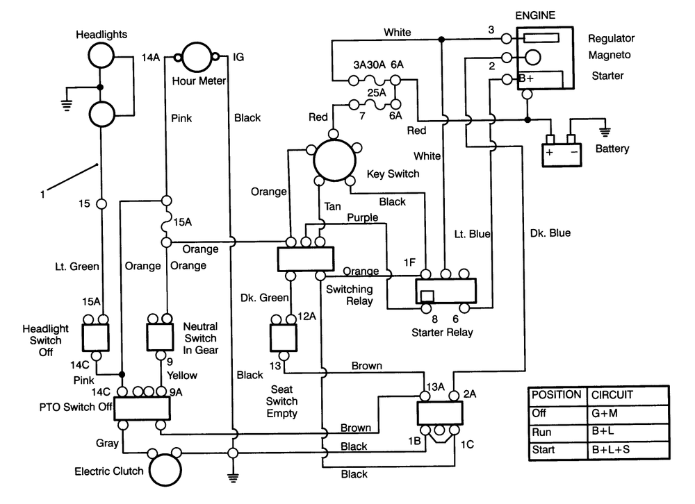Electrical Schematic Diagram and Parts List for 72041 3900001 - 3999999 Toro Lawn Tractor