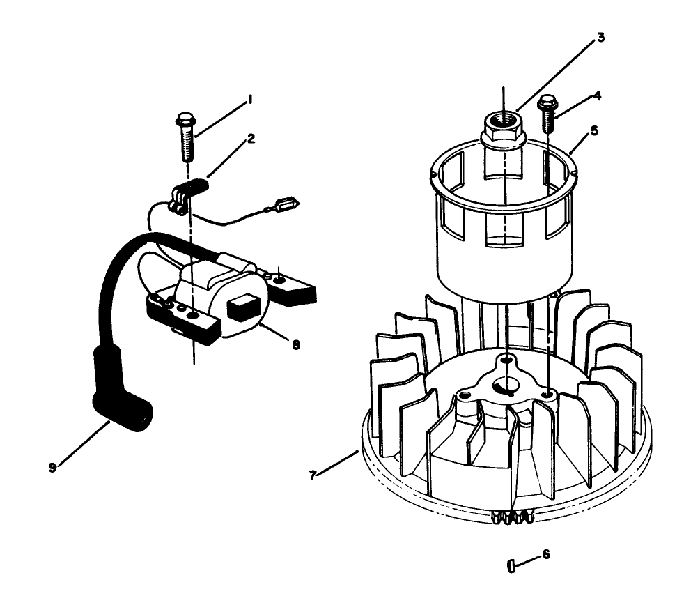 Magneto & Flywheel Assembly (Model No. Vmh7) Diagram and Parts List for 20622 8000001 - 8999999 Toro Lawn Mower