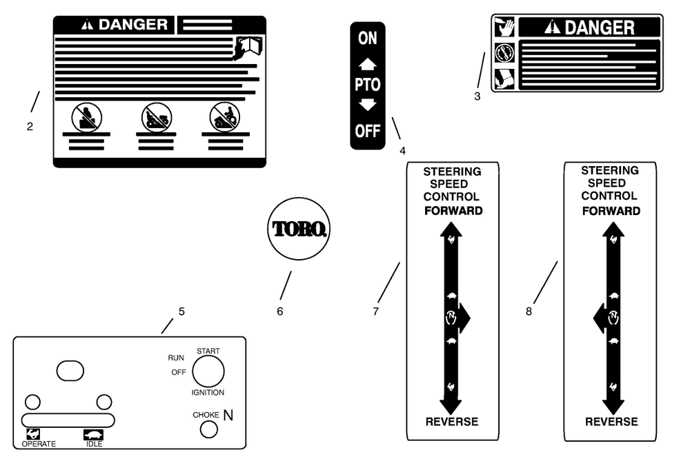 Decals Diagram and Parts List for 74120 490001 - 499999 Toro Lawn Tractor