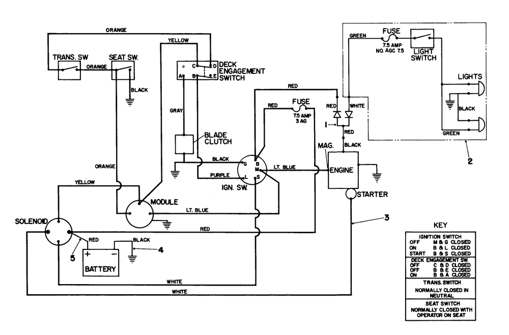 Electrical Diagram Diagram and Parts List for 57357 4000001 - 4999999 Toro Lawn Tractor