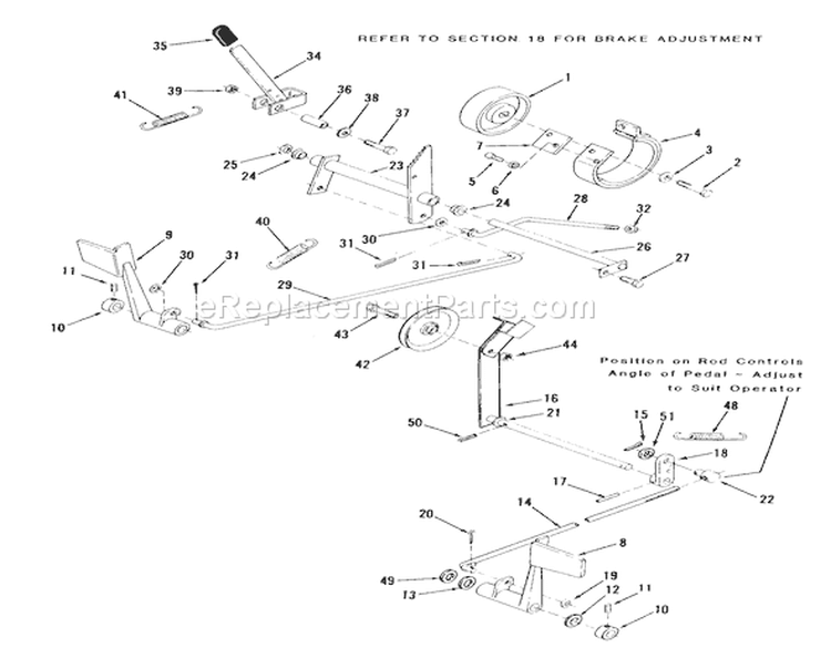 Clutch, Brake And Speed Control Linkage Diagram and Parts List for B1-16O801 1988 Toro Lawn Tractor