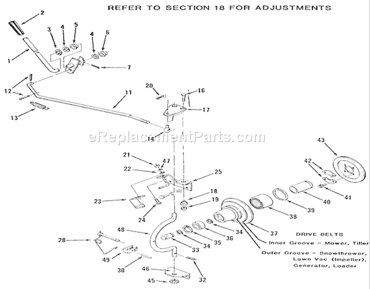 Pto Clutch And Control Diagram and Parts List for B1-16O801 1988 Toro Lawn Tractor