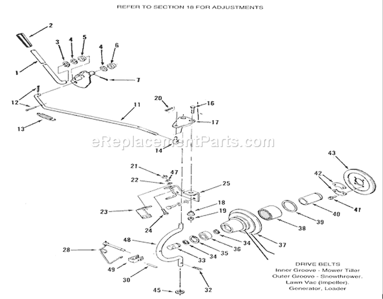 Pto Clutch And Control Diagram and Parts List for E1-18OE01 1988 Toro Lawn Tractor