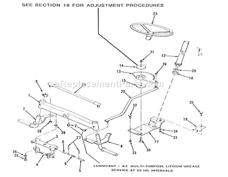 Front Axle And Steering Diagram and Parts List for E2-09K401 1988 Toro Lawn Tractor