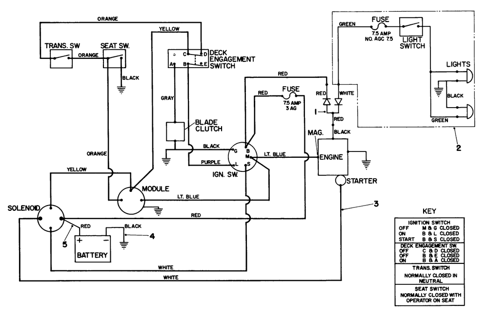 Electrical Diagram Diagram and Parts List for 57357 3000001 - 3999999 Toro Lawn Tractor