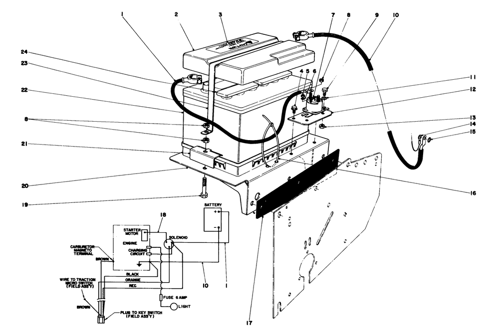 Battery And Wiring Diagram Diagram and Parts List for 31995 7000001 - 7999999 Toro Snow Blower