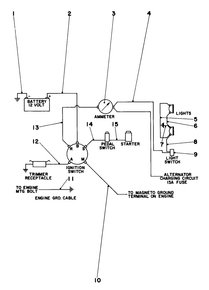 Electrical Schematic Wiring Schematic For Engine 221-347 (190707-0142) And 221-349 (191707-0124) Diagram and Parts List for 55256 1000001 - 1999999 Toro Lawn Tractor