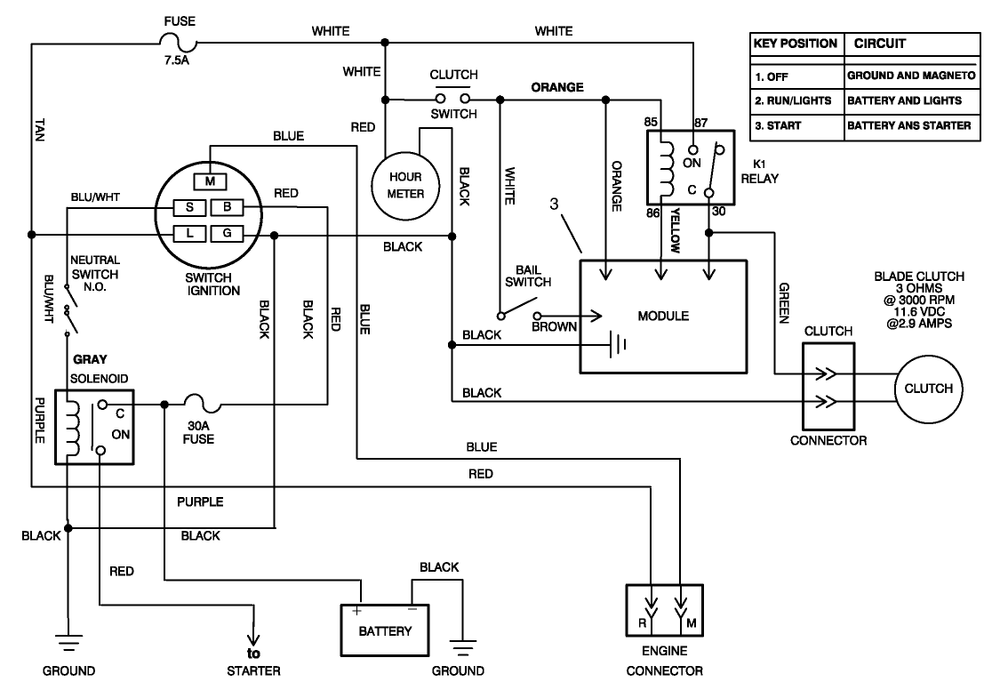 Electric Schematic Diagram and Parts List for 30183 990001 - 999999 Toro Lawn Tractor Accessories