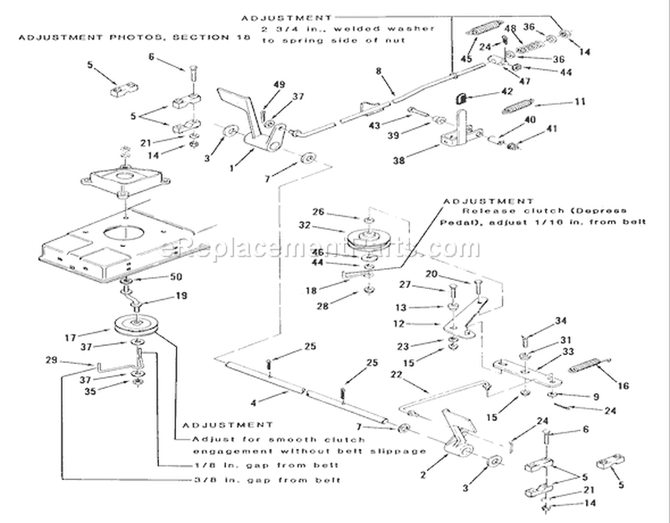 Brake And Clutch Linkage Diagram and Parts List for F2-09K401 1988 Toro Lawn Tractor
