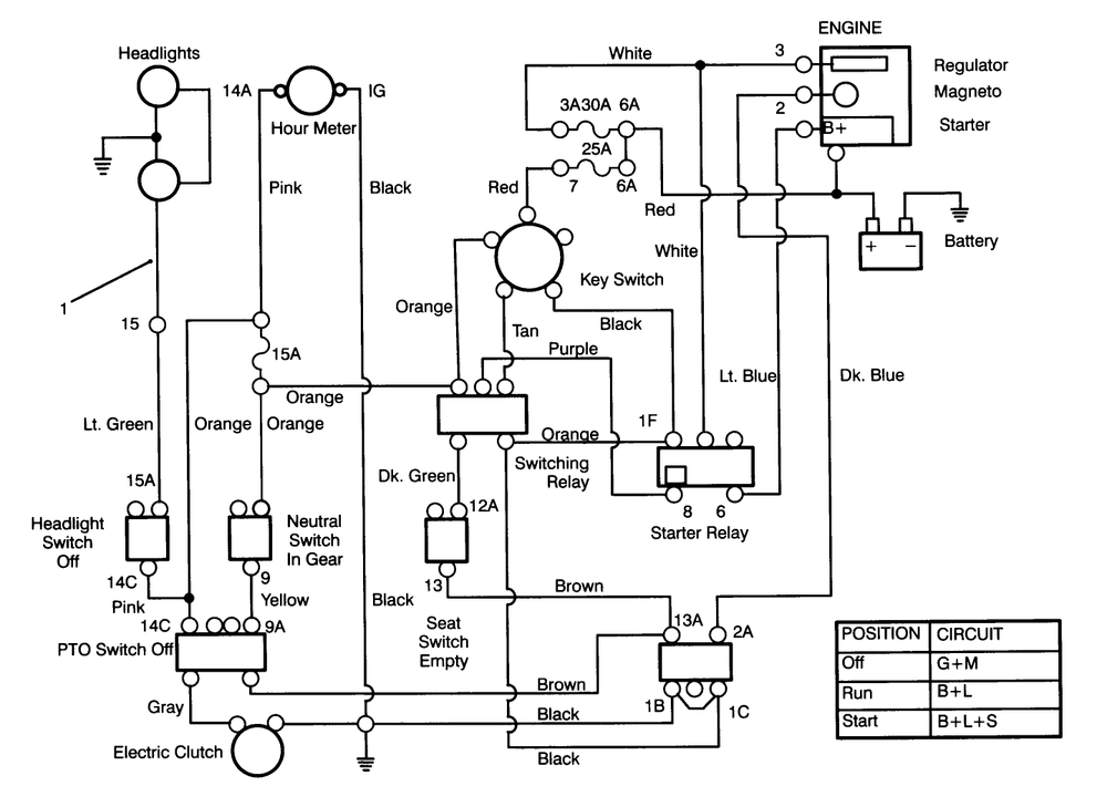 Electrical Schematic Diagram and Parts List for 72040 3900001 - 3999999 Toro Lawn Tractor