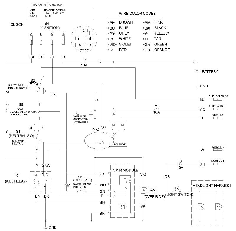 Wiring Schematic Diagram and Parts List for 71221 9900001 - 9999999 Toro Lawn Tractor