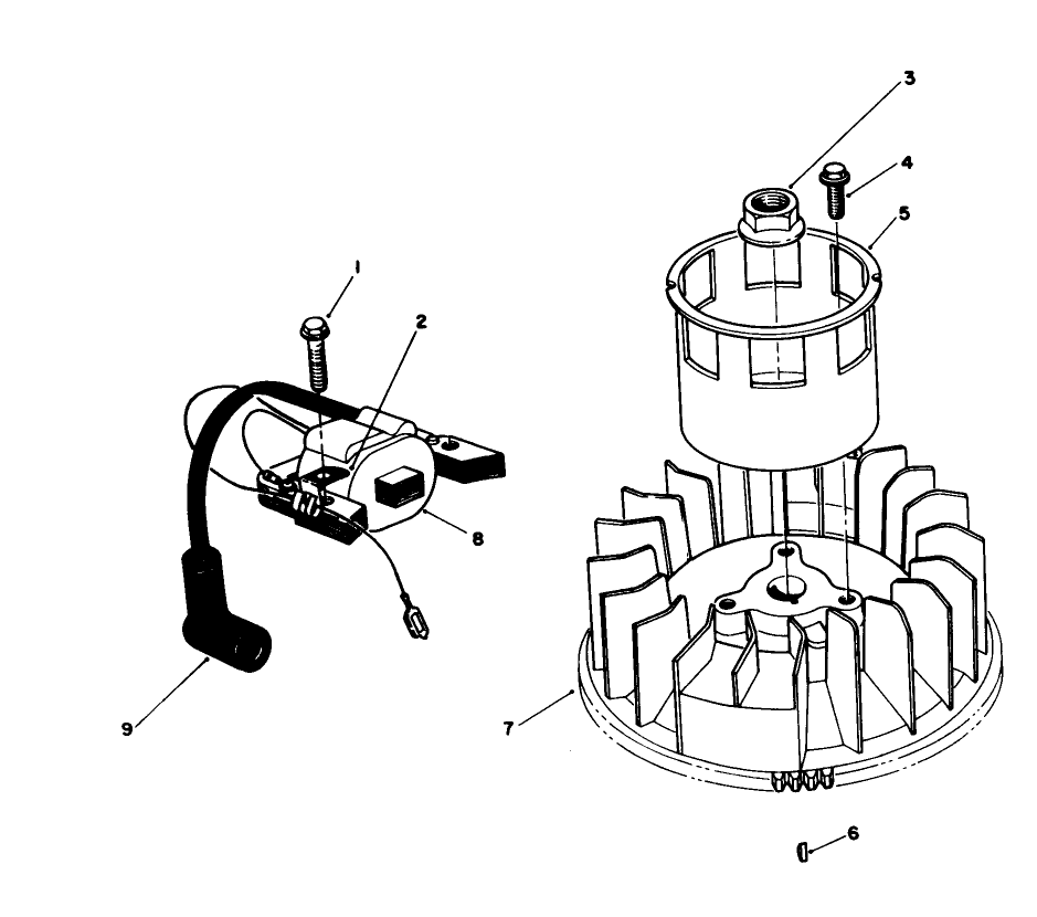 Magneto & Flywheel Assembly (Model No. Vml0-7) Diagram and Parts List for 20921B 2000001 - 2999999 Toro Lawn Mower