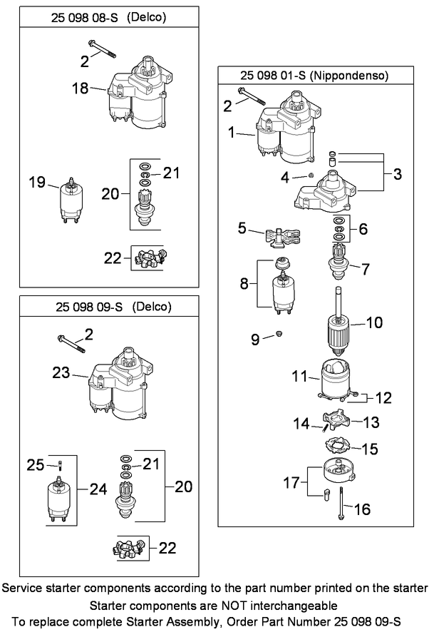Starter Assembly Diagram and Parts List for 74901 (290000001-290999999)(2009) Toro Lawn Mower