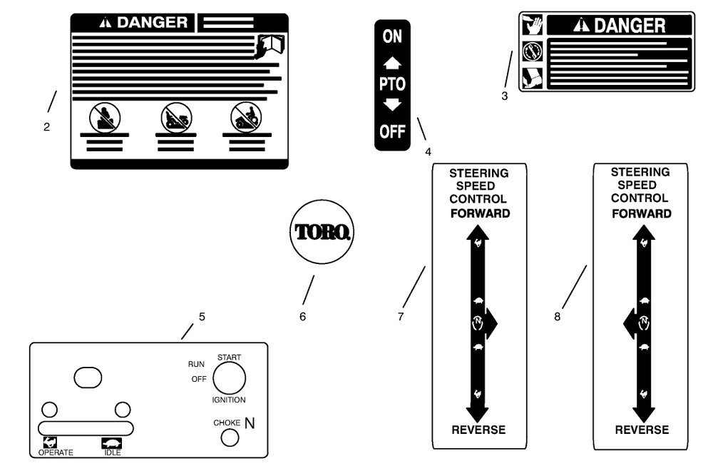 Decals Diagram and Parts List for 74101 590001 - 599999 Toro Lawn Tractor