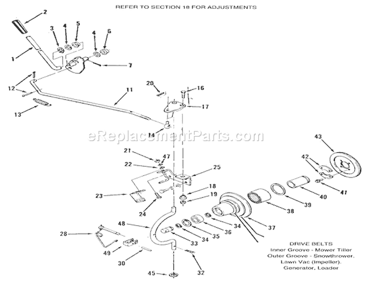 Pto Clutch And Control Diagram and Parts List for R1-18OE01 1990 Toro Lawn Tractor