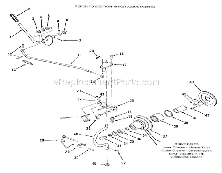 Pto Clutch And Control Diagram and Parts List for R1-18OE02 1990 Toro Lawn Tractor