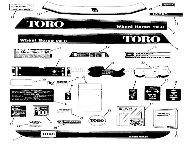 Decals Diagram and Parts List for R1-18OE02 1990 Toro Lawn Tractor