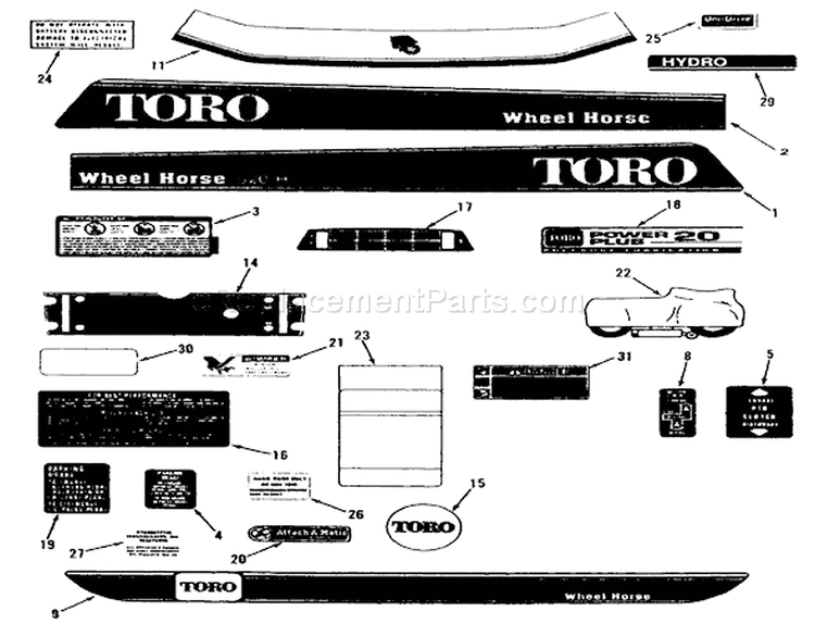 Decals Diagram and Parts List for R1-20OE02 2000001-2999999 - 1992 Toro Lawn Tractor