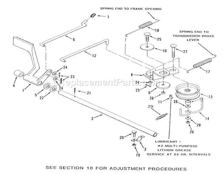 Brake And Clutch Linkage-Mechanical Transmission Diagram and Parts List for R2-12B501 1990 Toro Lawn Tractor