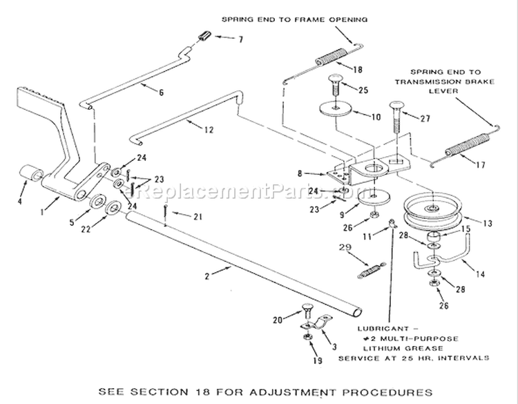 Brake And Clutch Linkage-Mechanical Transmission Diagram and Parts List for S2-12K501 1989 Toro Lawn Tractor