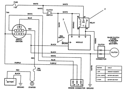 Part Location Diagram of 93-1158 Toro WIRE HARNESS-18HP ELECT.