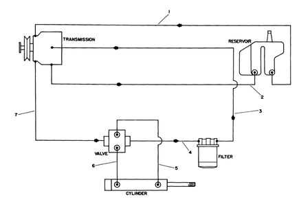 Hydraulic Schematic Diagram and Parts List for 30718 1000001 - 1999999 Toro Lawn Tractor