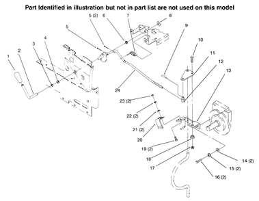 Pto Clutch Linkage Diagram and Parts List for 73402 6900001 - 6999999 Toro Lawn Tractor