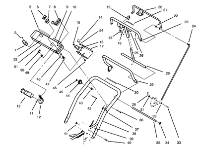 Part Location Diagram of 82-7721 Toro Panel-Control