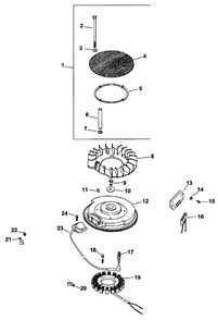 Ignition/Electrical Assembly Diagram and Parts List for 74171 (990001-999999)(1999) Toro Lawn Mower