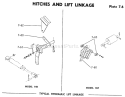 Part Location Diagram of 6628 Toro Indicator Plate