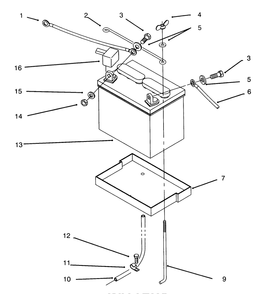 Battery Diagram and Parts List for 73420 4900001 - 4999999 Toro Lawn Tractor