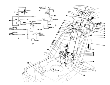 Steering Wheel & Dash Assembly Diagram and Parts List for 57385 1000001 - 1999999 Toro Lawn Tractor