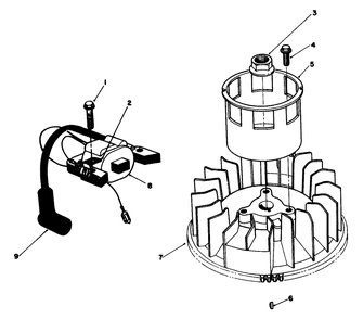 Magneto & Flywheel Assembly Diagram and Parts List for 22510 7000001 - 7999999 Toro Lawn Mower