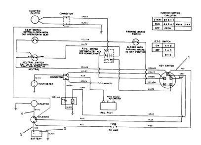 Electrical Schematic Diagram and Parts List for 30718 4900001 - 4999999 Toro Lawn Tractor