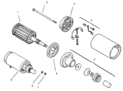 Part Location Diagram of 5222710 Toro Cap-Commutator End