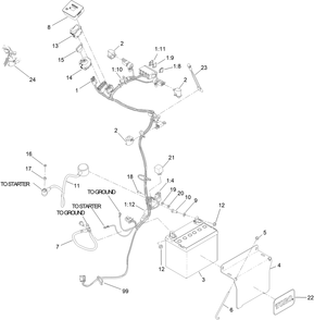 Electrical Assembly Diagram and Parts List for 72524 415000000 - 999999999 Toro Lawn Mower