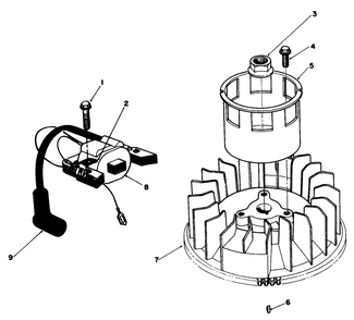 Magneto & Flywheel Assembly Model No. Vmh7 Diagram and Parts List for 22510 8000001 - 8999999 Toro Lawn Mower