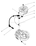 Flywheel & Magneto Assembly Diagram and Parts List for 20680 5000001-5999999 - 1985 Toro Lawn Mower