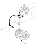 Flywheel and Magneto Assembly Diagram and Parts List for 20684 5000001-5999999 - 1985 Toro Lawn Mower