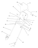 Handle Assembly Diagram and Parts List for 20716 8900001-8999999 - 1998 Toro Lawn Mower