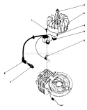 Flywheel and Magneto Diagram and Parts List for 20745 4000001-4999999 - 1984 Toro Lawn Mower