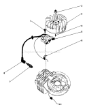 Flywheel and Magneto Diagram and Parts List for 20747C 7000001-7999999 - 1987 Toro Lawn Mower
