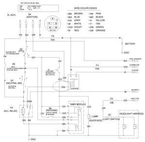 Wire Schematic Diagram and Parts List for 71198 9900001 - 9999999 Toro Lawn Tractor