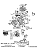 Engine Diagram and Parts List for 20765 1000001-1999999 - 1981 Toro Lawn Mower