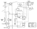 Electrical Schematic Diagram and Parts List for 22-14O502 2000001-2999999 - 1992 Toro Lawn Tractor