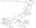 Part Location Diagram of 101851 Toro Knob-Adjustment