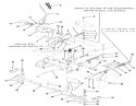 Clutch, Brake And Speed Control Linkage Diagram and Parts List for 22-17KE02 1989 Toro Lawn Tractor