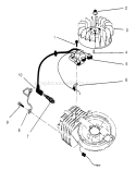 Page K Diagram and Parts List for 22040 6900001-6999999 - 1996 Toro Lawn Mower