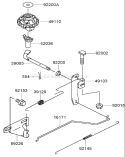 Control Equipment Assembly Diagram and Parts List for 22164TE 280000001-280999999 - 2008 Toro Lawn Mower