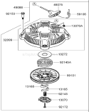 Part Location Diagram of 92145-7052 Kawasaki Spring